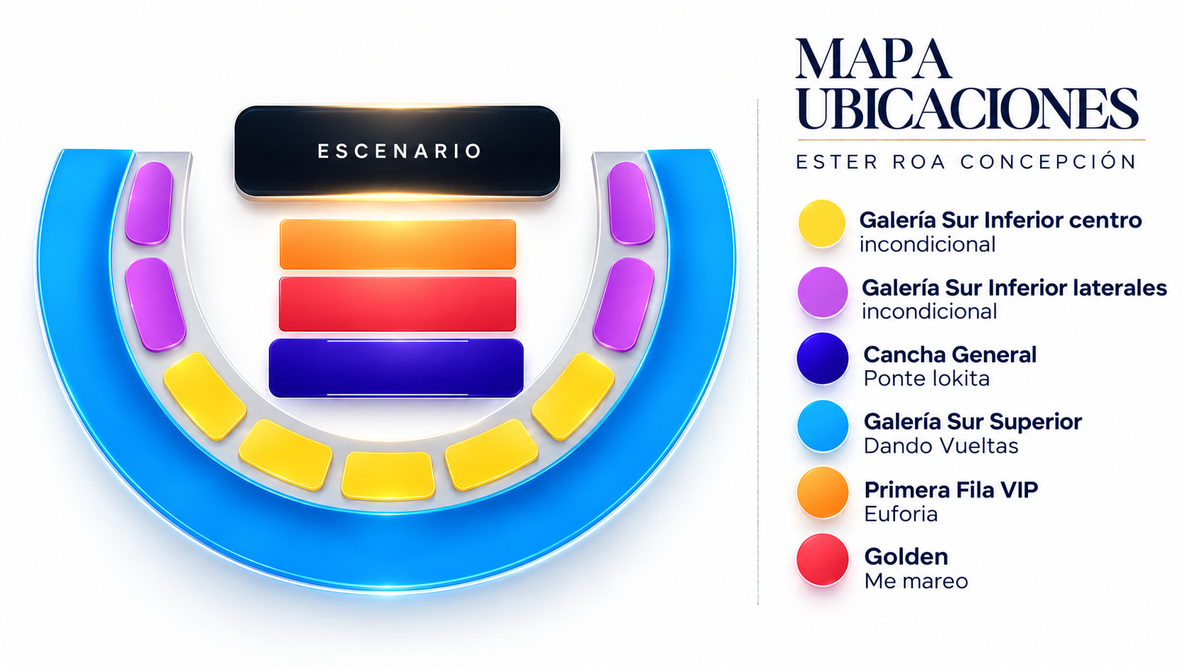 Mapa de ubicaciones del concierto en Estadio Ester Roa
